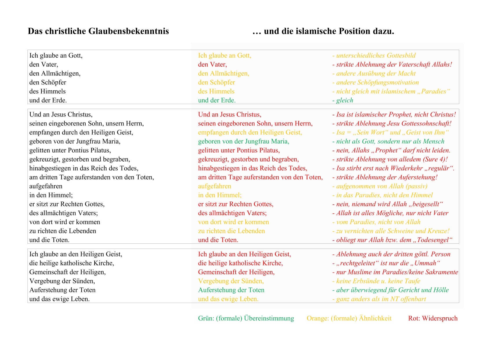 Geburt Gratulationen Und Glckwnsche Shiaforum